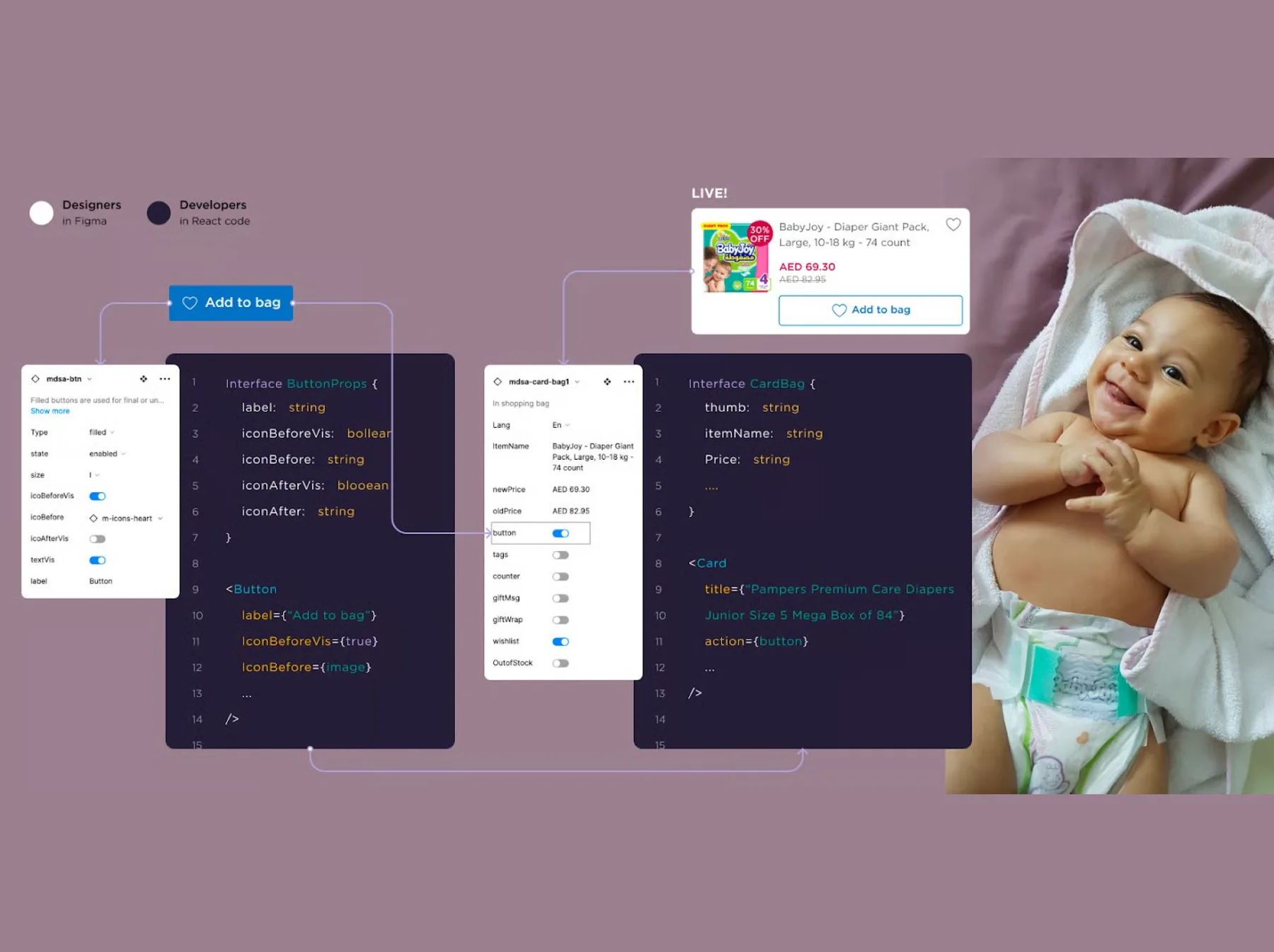 Mumzworld — Design system case study cover