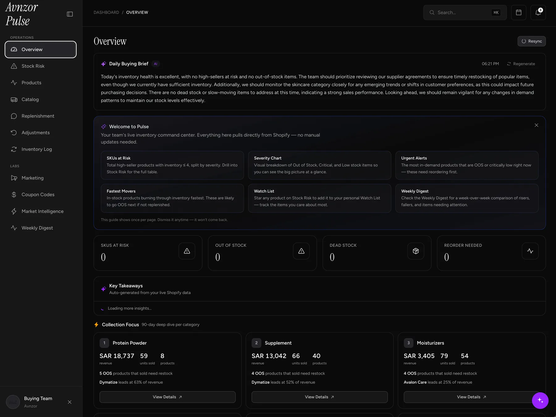 Pulse — Inventory Intelligence Dashboard for Avnzor
