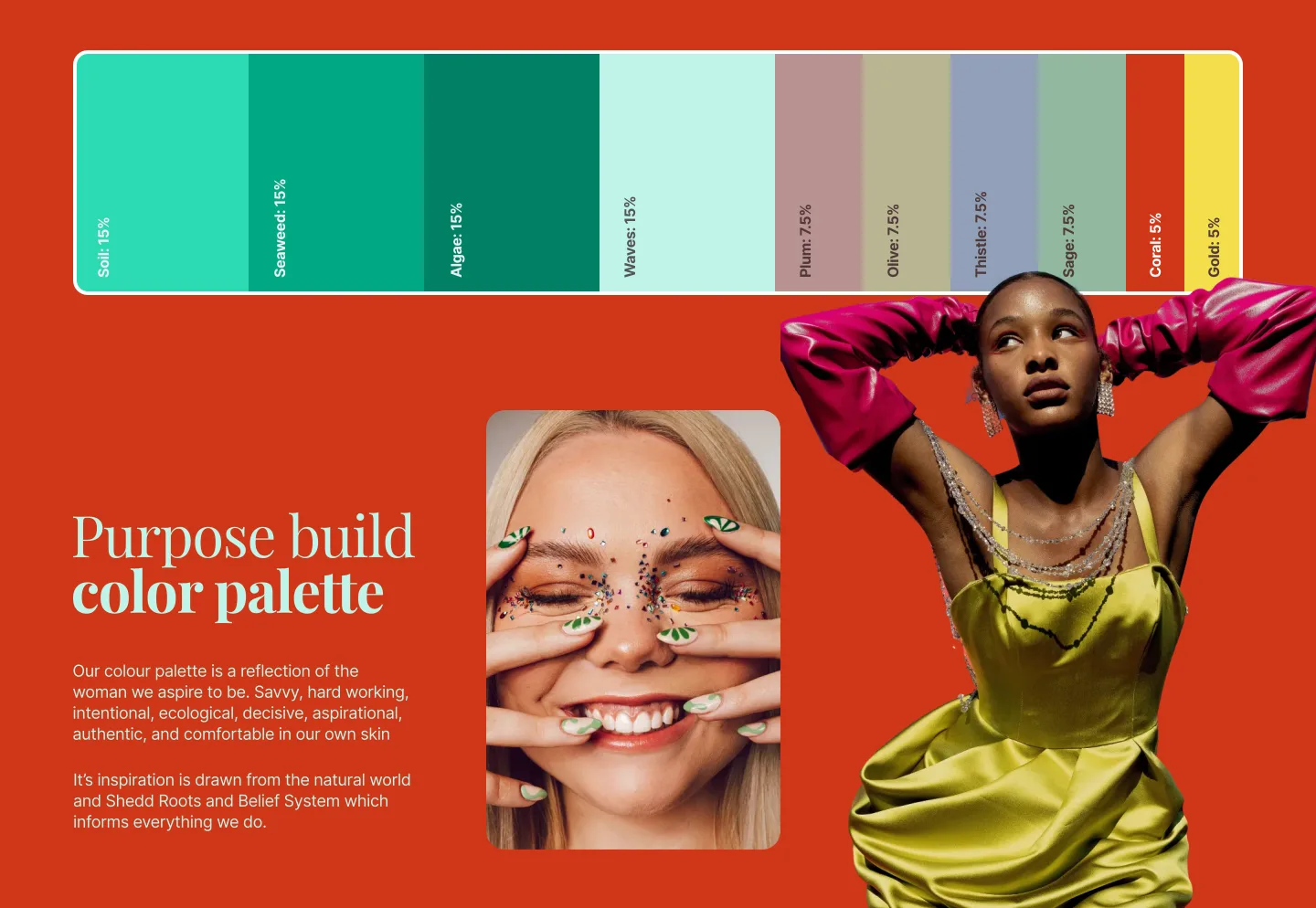 Purpose-built colour palette — each colour given a fixed share of the interface, from 15% anchors down to 7.5% accents